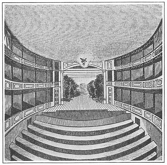 Interior of New Theatre, 1794, Philadelphia
