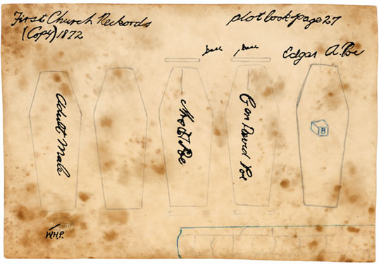 Facsimile of Diagram for the Poe Family Lot