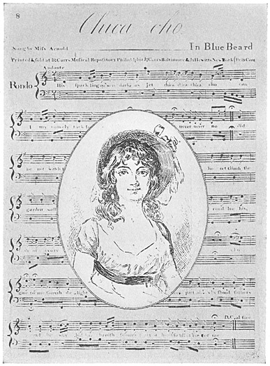 Sheet music for Chica cho and engraving of Elizabeth Arnold